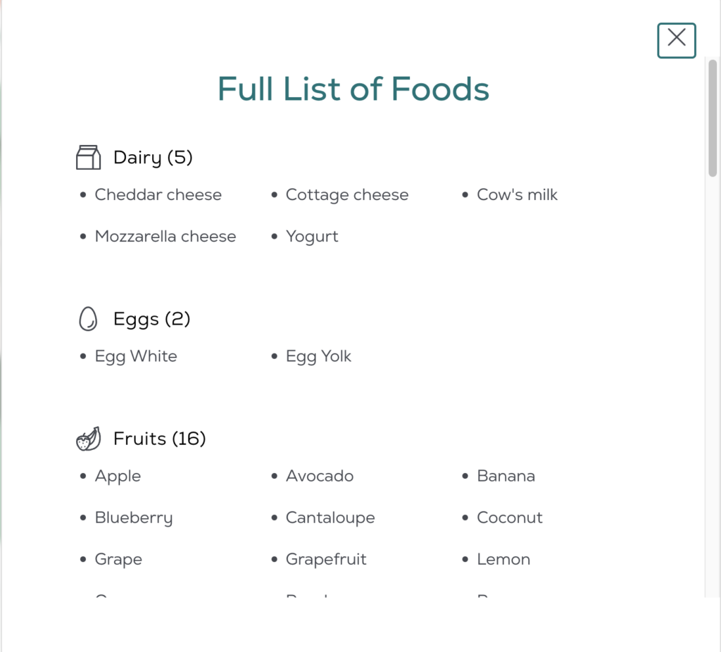 Everlywell Full List of Foods from Food Sensitivity Test