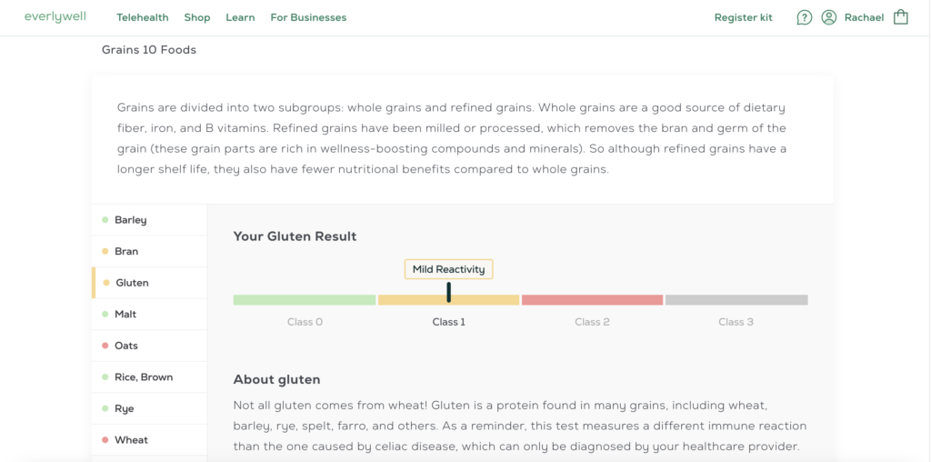 Everlywell Food Sensitivity Test Previous Results