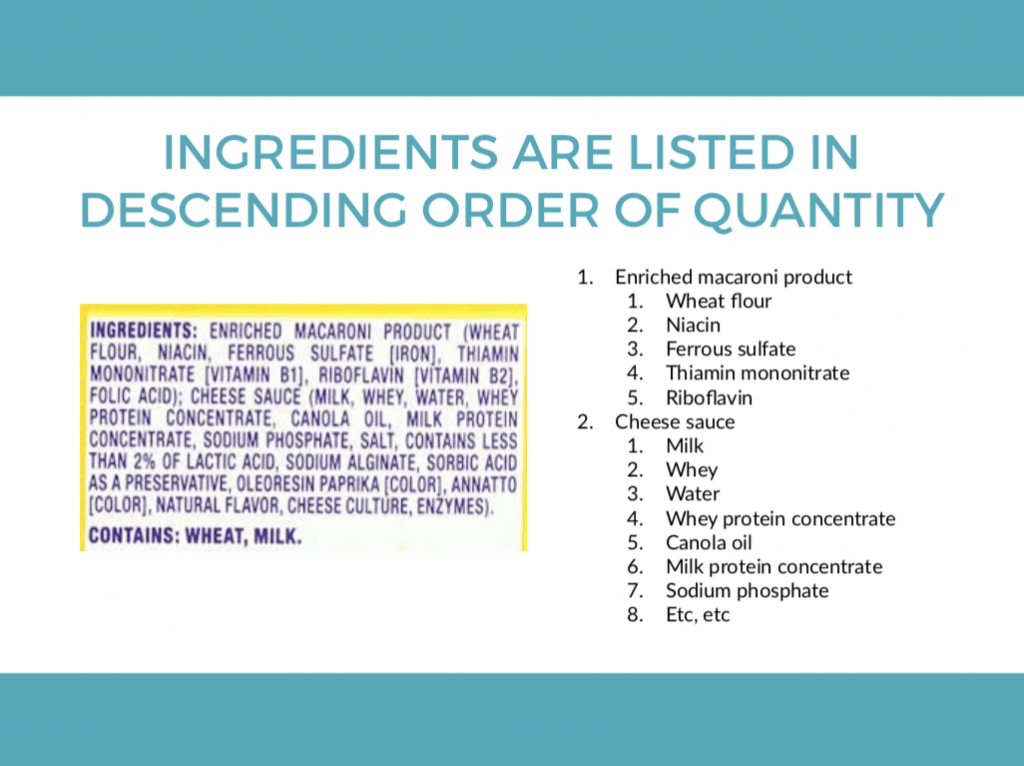 How to Read Ingredient Lists: Ingredients are listed in descending order of quantity