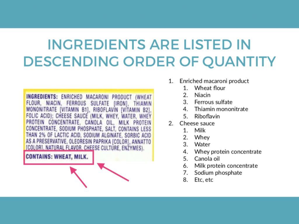 How to Read Ingredient Lists: Contains Notes are at the bottom of ingredient lists