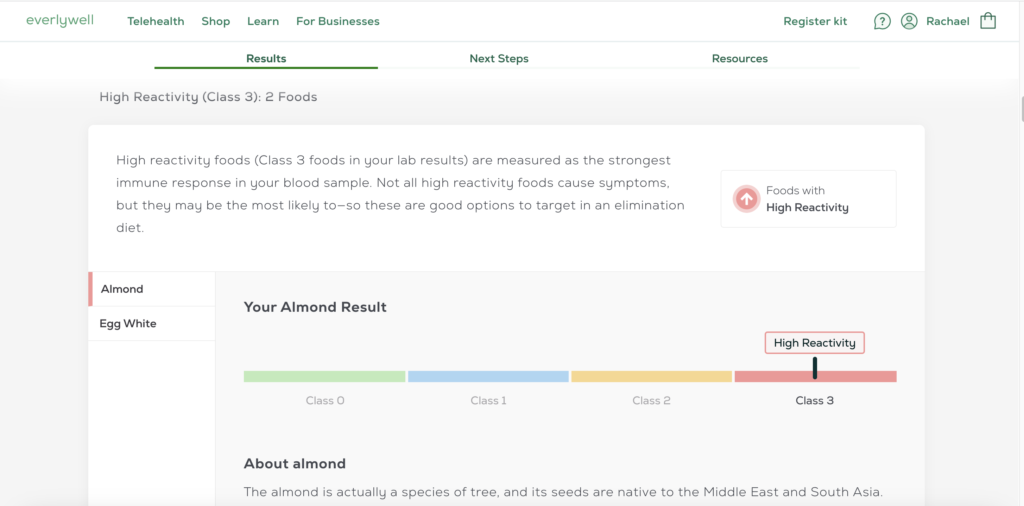 Everlywell Food Sensitivity Test Results