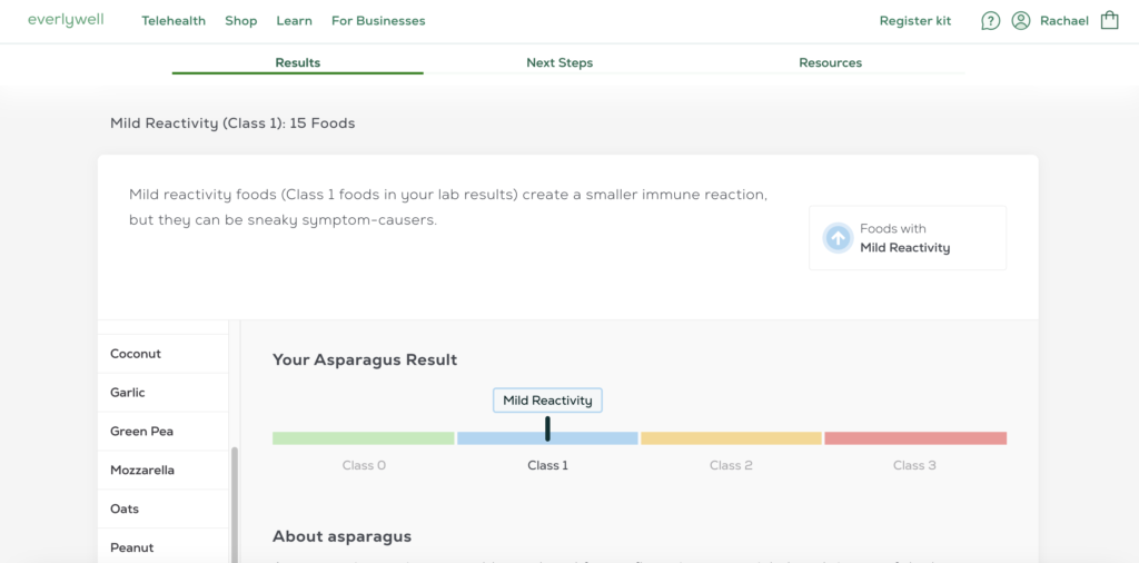 Everlywell Food Sensitivity Test Results