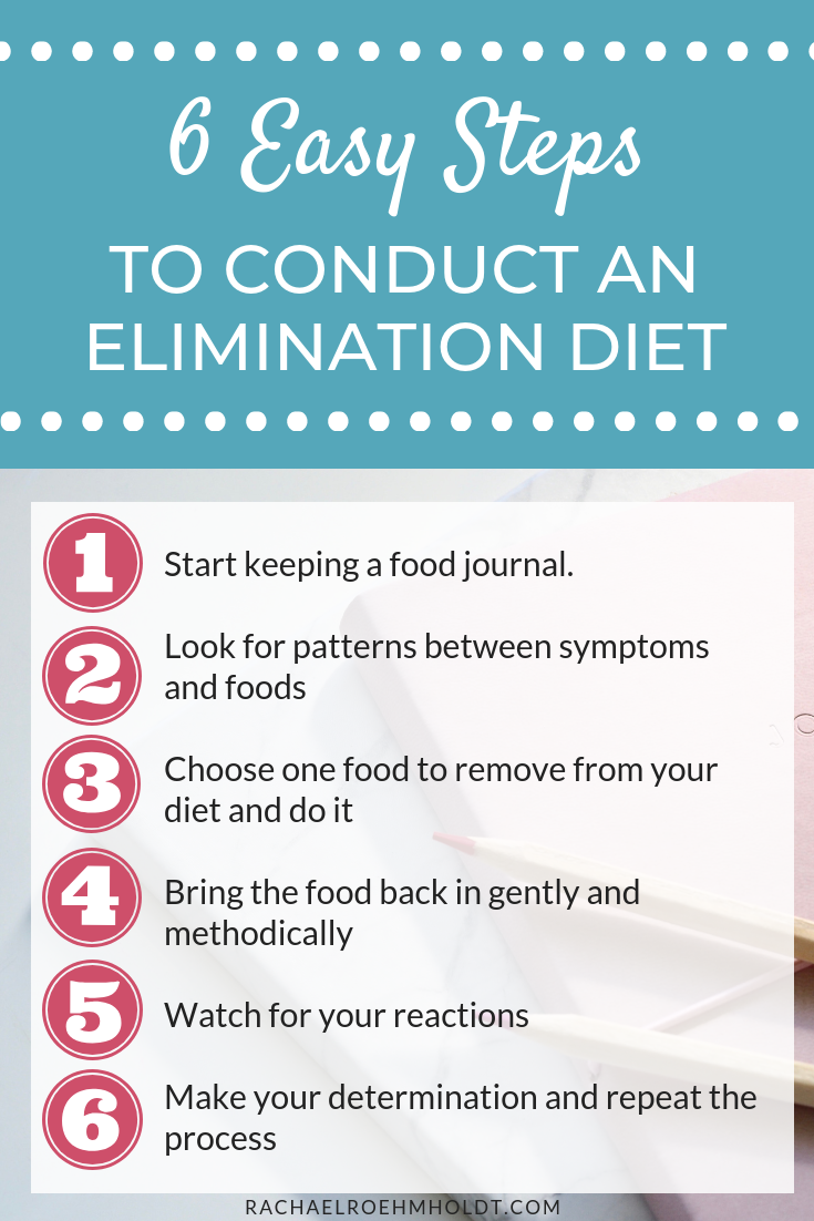 6 easy steps to conduct an elimination diet